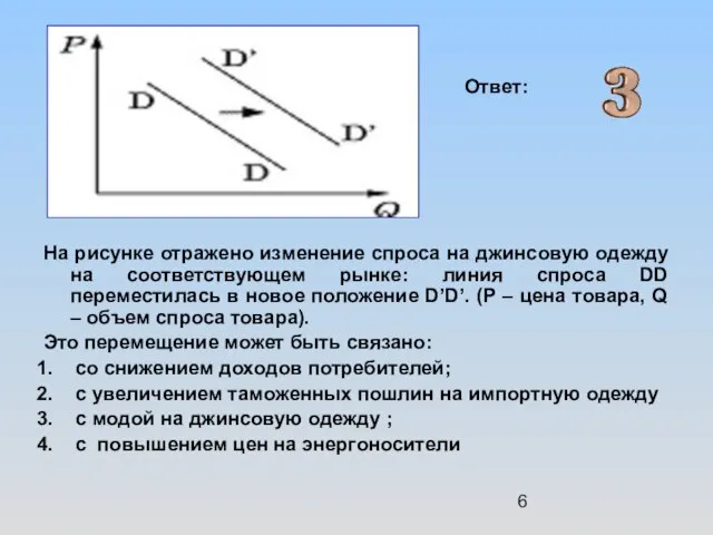 На рисунке отражено изменение спроса на джинсовую одежду на соответствующем рынке: линия