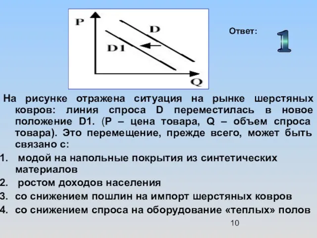 На рисунке отражена ситуация на рынке шерстяных ковров: линия спроса D переместилась