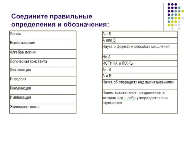 Соедините правильные определения и обозначения: