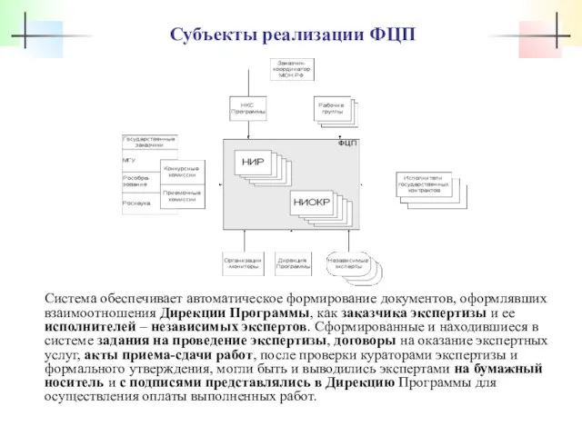 Субъекты реализации ФЦП Система обеспечивает автоматическое формирование документов, оформлявших взаимоотношения Дирекции Программы,