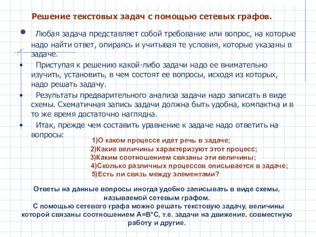 Решение текстовых задач с помощью сетевых графов. Любая задача представляет собой требование