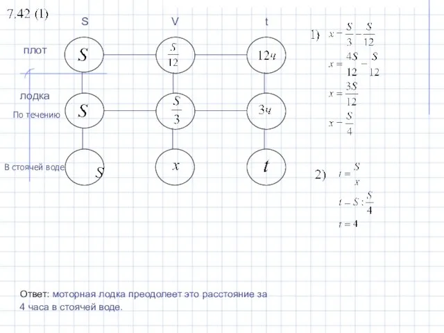 S V t лодка плот Ответ: моторная лодка преодолеет это расстояние за