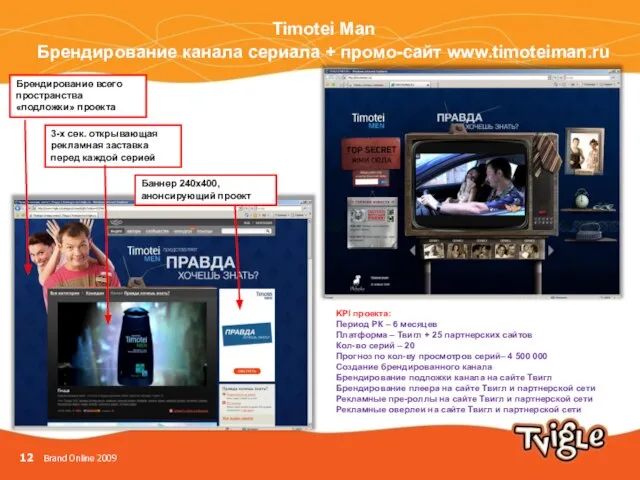 Timotei Man Брендирование канала сериала + промо-сайт www.timoteiman.ru Брендирование всего пространства «подложки»