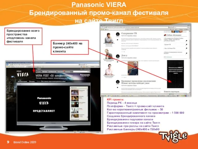 Panasonic VIERA Брендированный промо-канал фестиваля на сайте Твигл Брендирование всего пространства «подложки»