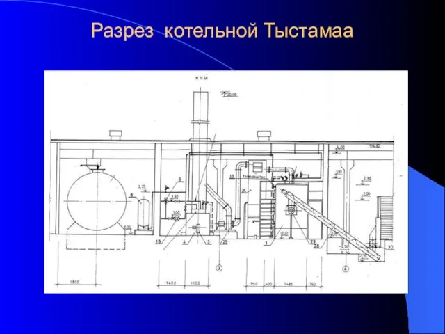 Разрез котельной Тыстамаа