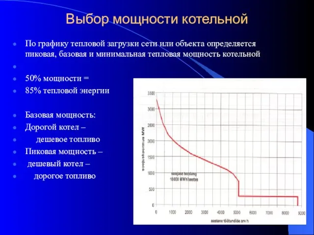 Выбор мощности котельной По графику тепловой загрузки сети или объекта определяется пиковая,