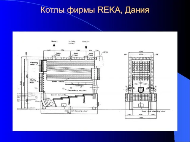 Котлы фирмы REKA, Дания