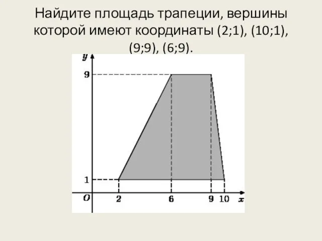 Найдите площадь трапеции, вершины которой имеют координаты (2;1), (10;1), (9;9), (6;9).