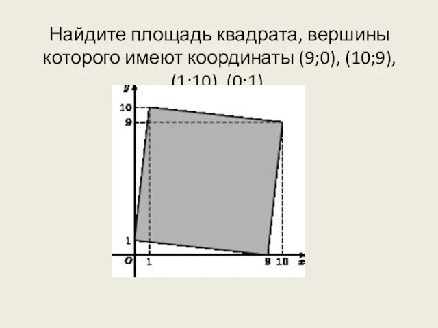 Найдите площадь квадрата, вершины которого имеют координаты (9;0), (10;9), (1;10), (0;1).