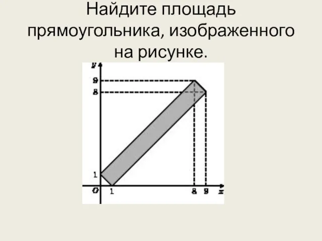 Найдите площадь прямоугольника, изображенного на рисунке.