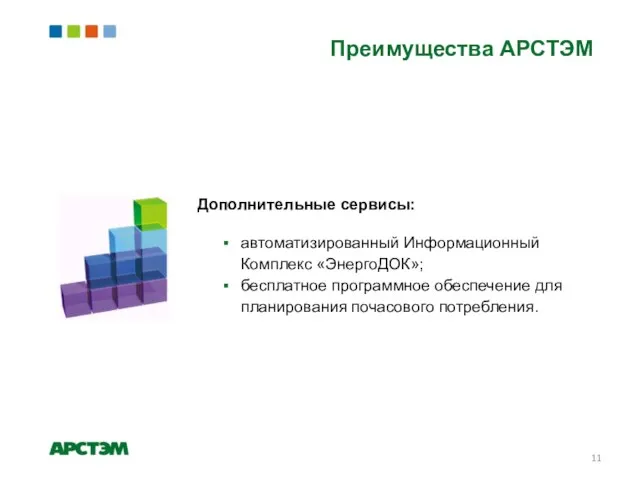 Дополнительные сервисы: автоматизированный Информационный Комплекс «ЭнергоДОК»; бесплатное программное обеспечение для планирования почасового потребления. Преимущества АРСТЭМ