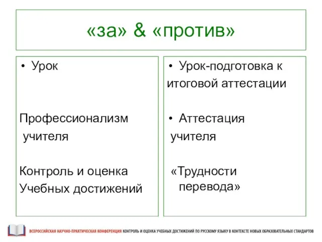 «за» & «против» Урок Профессионализм учителя Контроль и оценка Учебных достижений Урок-подготовка