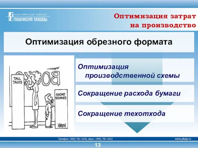 13 Оптимизация обрезного формата Оптимизация производственной схемы Оптимизация затрат на производство Cокращение расхода бумаги Cокращение техотхода