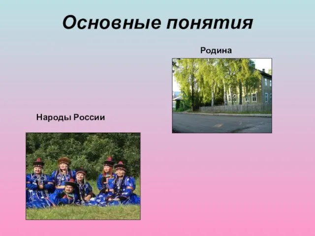 Народы России Основные понятия Родина