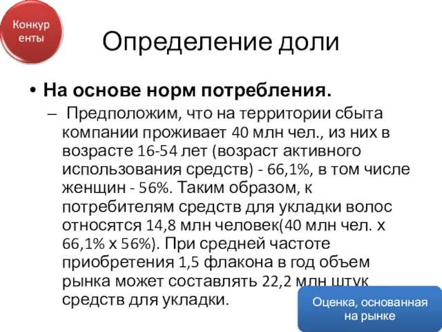 Определение доли На основе норм потребления. Предположим, что на территории сбыта компании