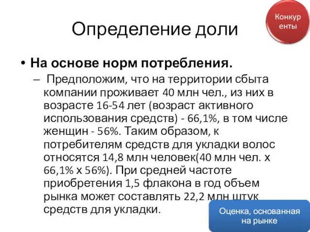 Определение доли На основе норм потребления. Предположим, что на территории сбыта компании