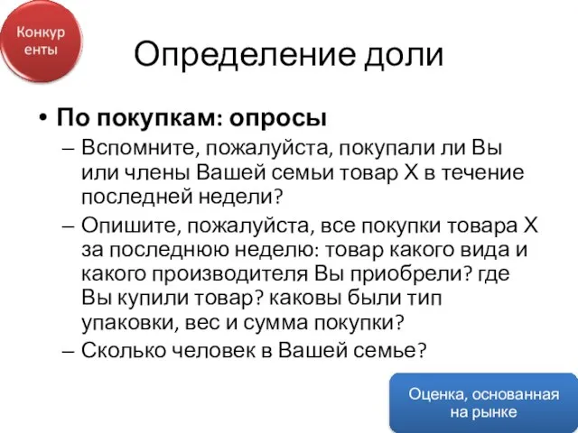 Определение доли По покупкам: опросы Вспомните, пожалуйста, покупали ли Вы или члены