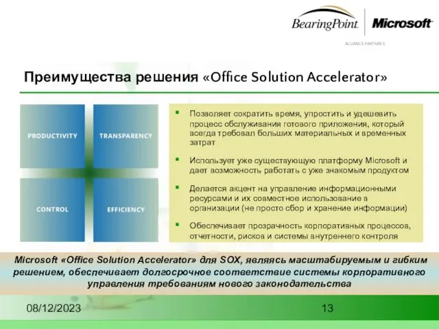 08/12/2023 Преимущества решения «Office Solution Accelerator» Microsoft «Office Solution Accelerator» для SOX,