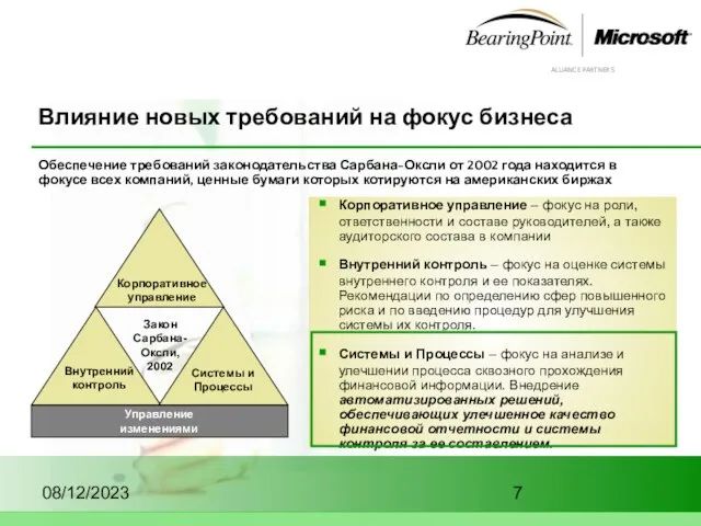 08/12/2023 Влияние новых требований на фокус бизнеса Корпоративное управление Закон Сарбана-Оксли, 2002