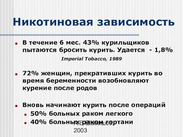 А.Е.Шабашов, 2003 Никотиновая зависимость В течение 6 мес. 43% курильщиков пытаются бросить