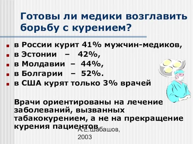 А.Е.Шабашов, 2003 Готовы ли медики возглавить борьбу с курением? в России курит