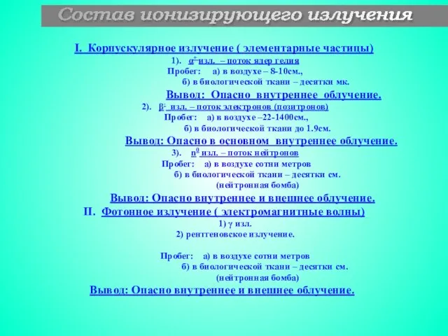 I. Корпускулярное излучение ( элементарные частицы) 1). α+ изл. – поток ядер