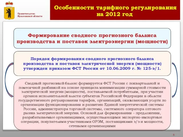 Особенности тарифного регулирования на 2012 год Формирование сводного прогнозного баланса производства и