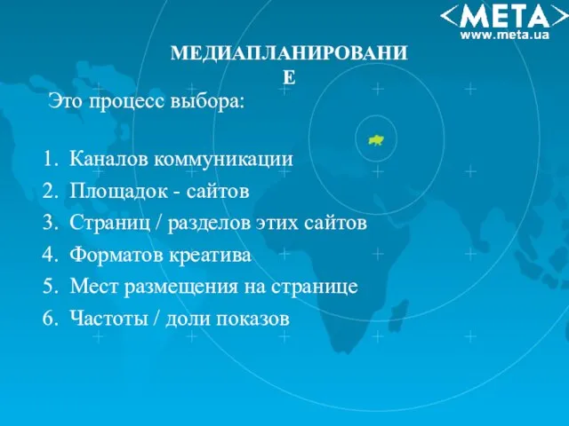 Это процесс выбора: Каналов коммуникации Площадок - сайтов Страниц / разделов этих