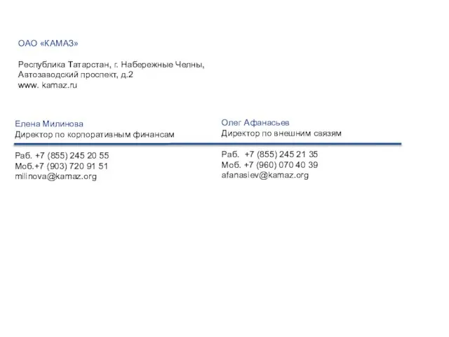 Контактная информация 14 Елена Милинова Директор по корпоративным финансам Раб. +7 (855)