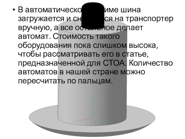 В автоматическом режиме шина загружается и снимается на транспортер вручную, а все