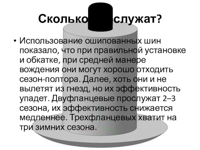 Сколько прослужат? Использование ошипованных шин показало, что при правильной установке и обкатке,