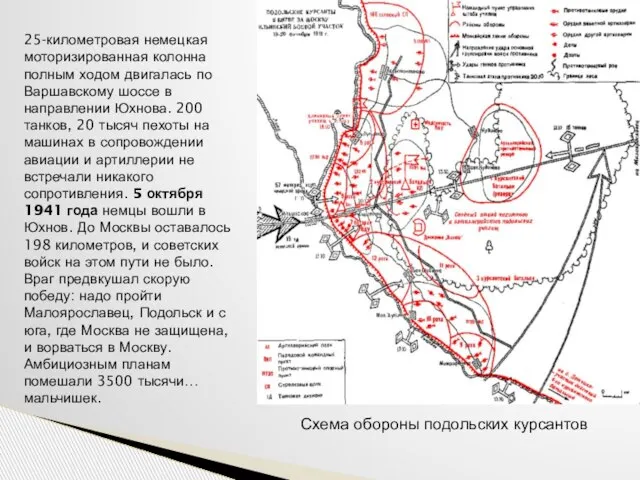 25-километровая немецкая моторизированная колонна полным ходом двигалась по Варшавскому шоссе в направлении