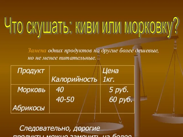 Замена одних продуктов на другие более дешевые, но не менее питательные. Что скушать: киви или морковку?