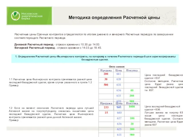 Методика определения Расчетной цены Расчетные цены Срочных контрактов определяются по итогам дневного