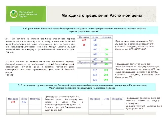 2. Определение Расчетной цены Фьючерсного контракта, по которому в течение Расчетного периода