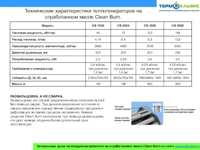 Технические характеристики теплогенераторов на отработанном масле Clean Burn. РАЗВАЛЬЦОВКА, А НЕ СВАРКА.