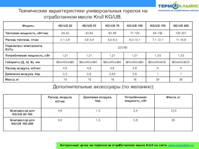 Технические характеристики универсальных горелок на отработанном масле Kroll KG/UB. Дополнительные аксессуары (по