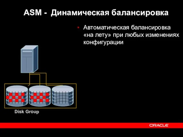 Disk Group Автоматическая балансировка «на лету» при любых изменениях конфигурации ASM - Динамическая балансировка