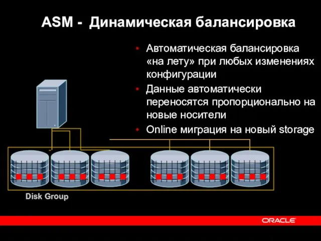 Disk Group ASM - Динамическая балансировка Автоматическая балансировка «на лету» при любых