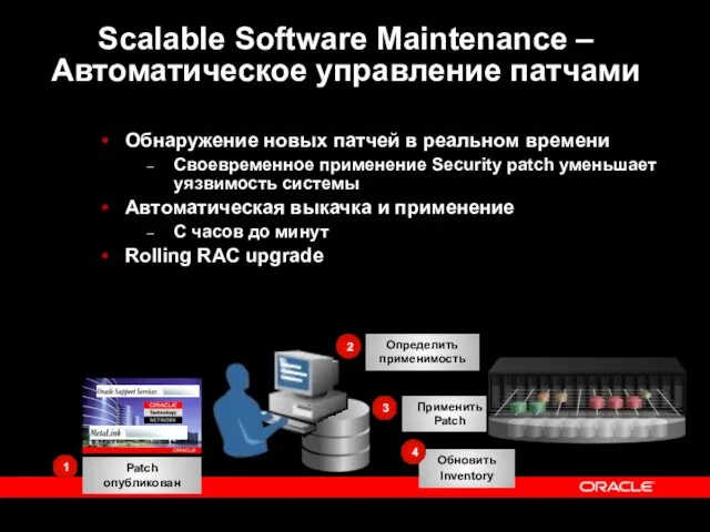 Scalable Software Maintenance – Автоматическое управление патчами Обнаружение новых патчей в реальном