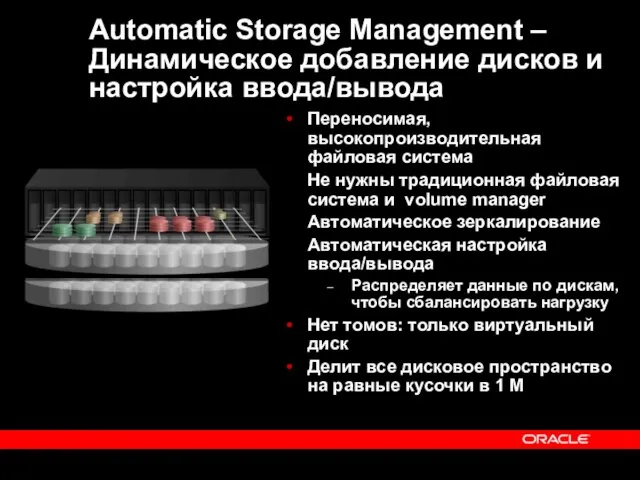Automatic Storage Management – Динамическое добавление дисков и настройка ввода/вывода Переносимая, высокопроизводительная