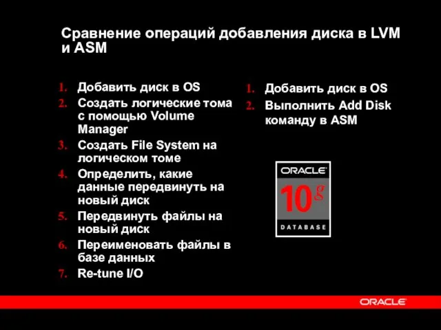 Сравнение операций добавления диска в LVM и ASM Добавить диск в OS