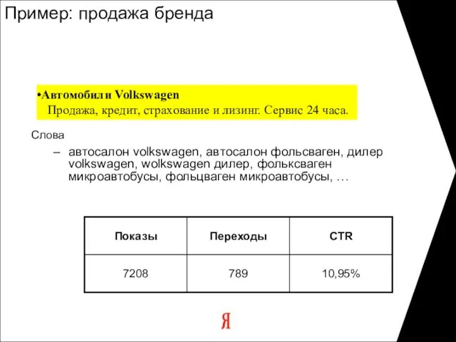 Пример: продажа бренда Слова автосалон volkswagen, автосалон фольсваген, дилер volkswagen, wolkswagen дилер,