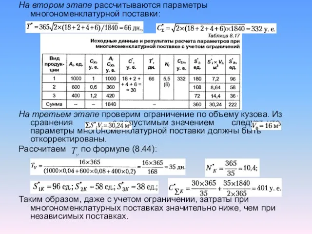 На втором этапе рассчитываются параметры многономенклатурной поставки: На третьем этапе проверим ограничение