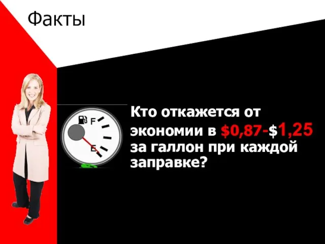 Факты Кто откажется от экономии в $0,87-$1,25 за галлон при каждой заправке?