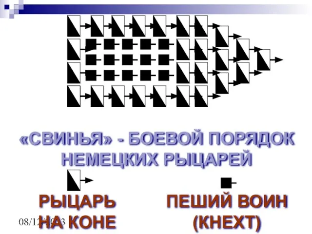 08/12/2023 «СВИНЬЯ» - БОЕВОЙ ПОРЯДОК НЕМЕЦКИХ РЫЦАРЕЙ РЫЦАРЬ НА КОНЕ ПЕШИЙ ВОИН (КНЕХТ)