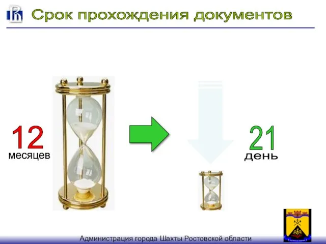 12 месяцев день 21 Срок прохождения документов Администрация города Шахты Ростовской области