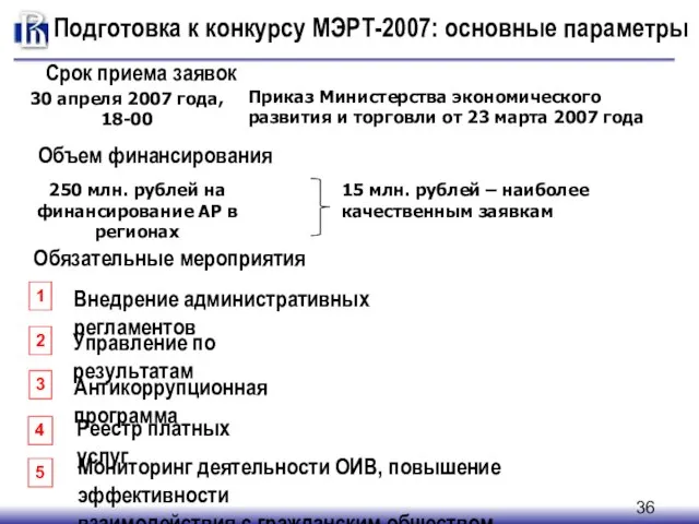 Подготовка к конкурсу МЭРТ-2007: основные параметры 1 2 3 4 5 Внедрение