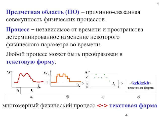 Предметная область (ПО) – причинно-связанная совокупность физических процессов. Процесс – независимое от