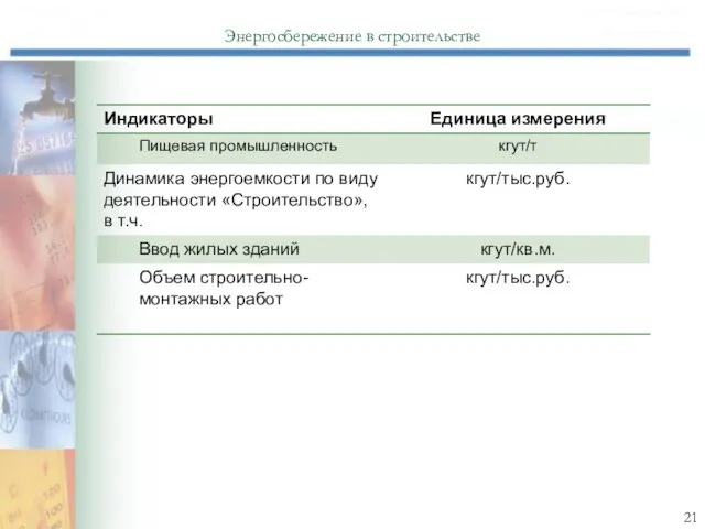 Энергосбережение в строительстве